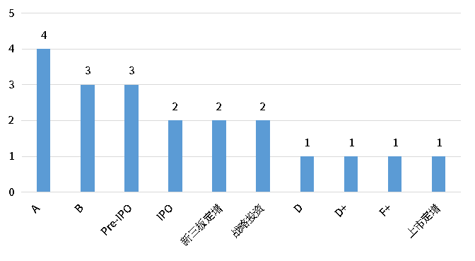 必发888(唯一)官方网站