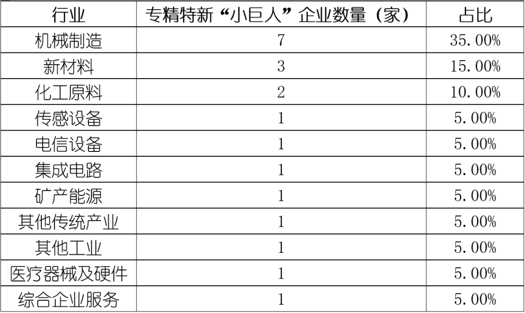 必发888(唯一)官方网站