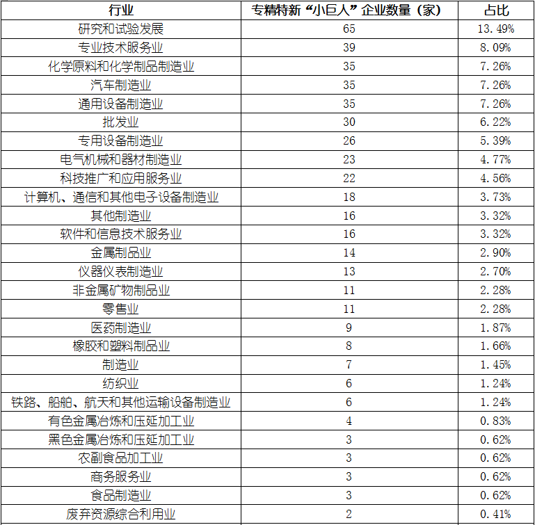 必发888(唯一)官方网站