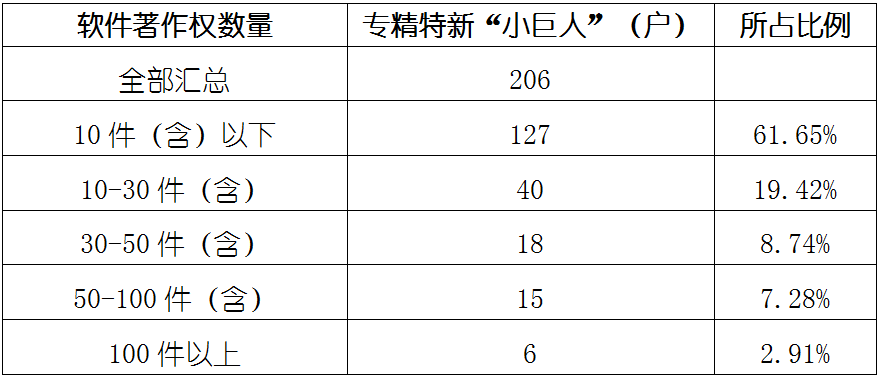 必发888(唯一)官方网站