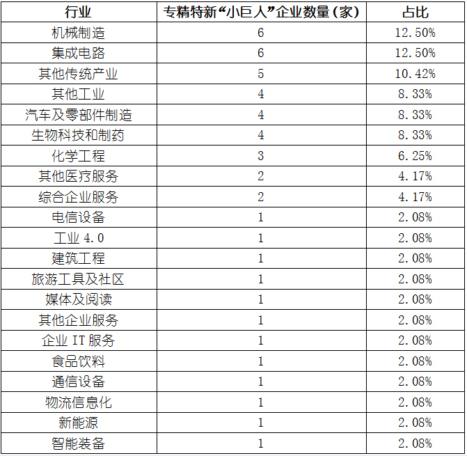 必发888(唯一)官方网站