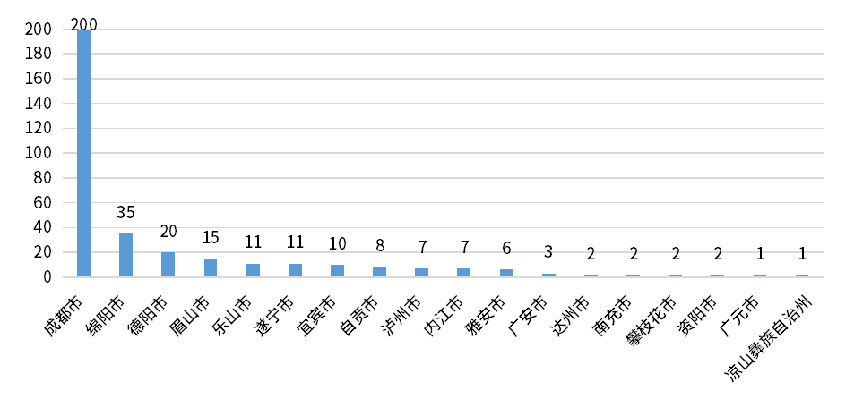 必发888(唯一)官方网站