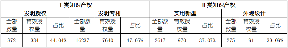 必发888(唯一)官方网站