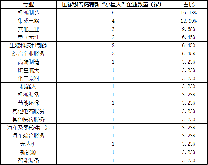 必发888(唯一)官方网站