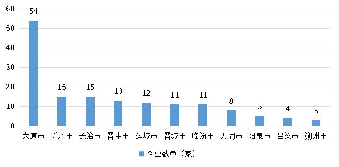 必发888(唯一)官方网站