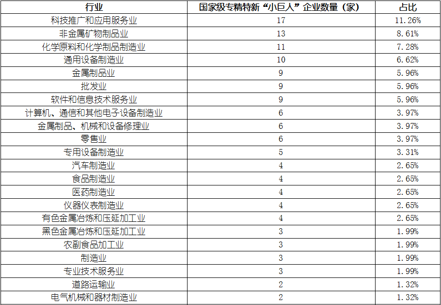 必发888(唯一)官方网站