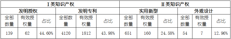 必发888(唯一)官方网站