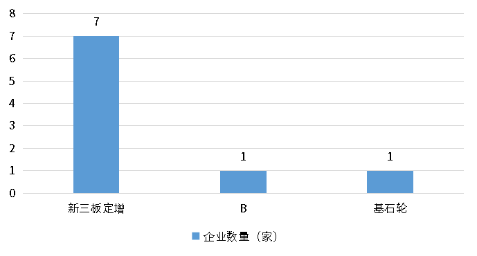 必发888(唯一)官方网站