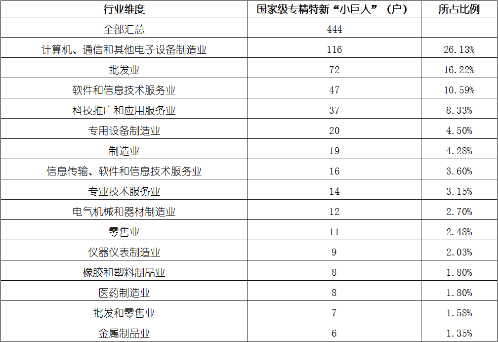 必发888(唯一)官方网站