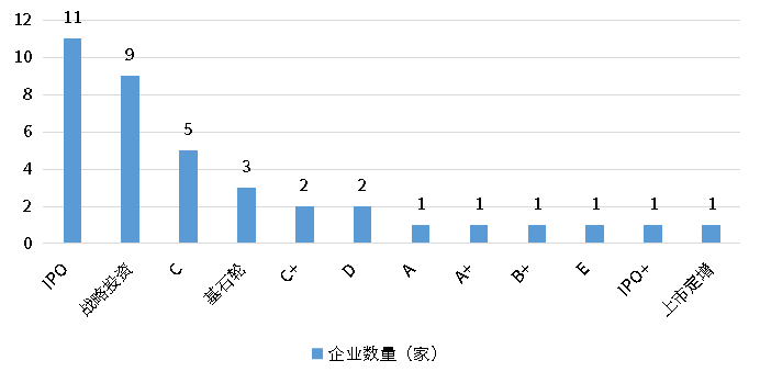 必发888(唯一)官方网站