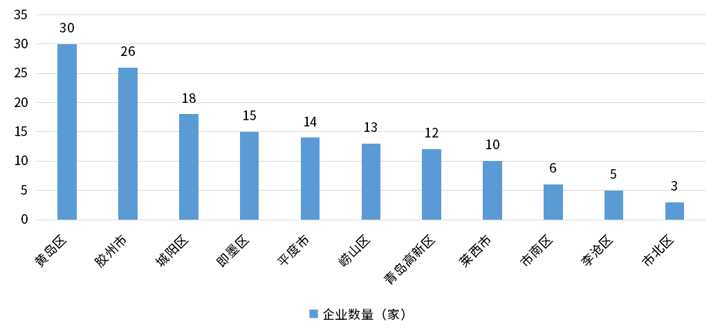 必发888(唯一)官方网站