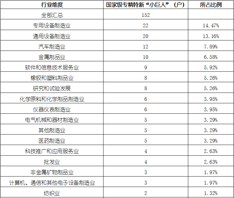 必发888(唯一)官方网站