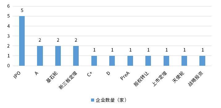 必发888(唯一)官方网站