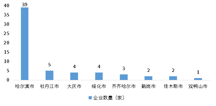 必发888(唯一)官方网站