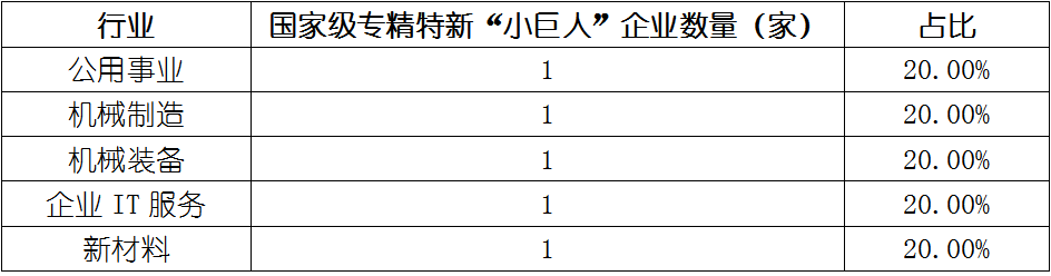 必发888(唯一)官方网站