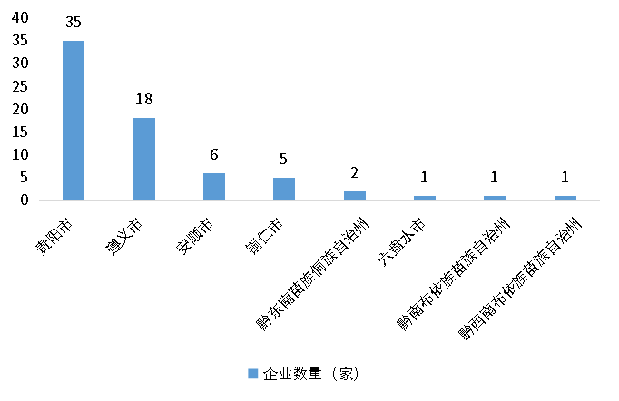 必发888(唯一)官方网站