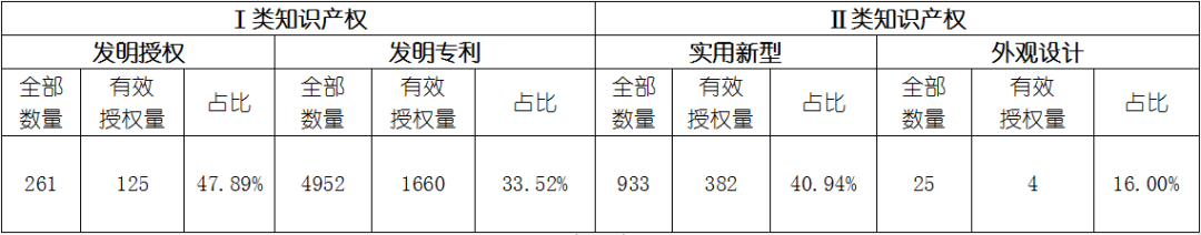 必发888(唯一)官方网站