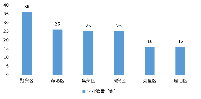 必发888(唯一)官方网站