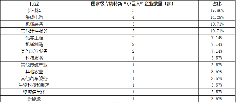 必发888(唯一)官方网站