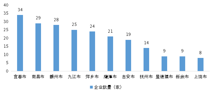 必发888(唯一)官方网站