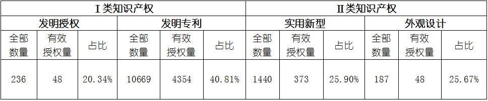 必发888(唯一)官方网站