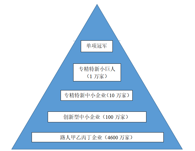 必发888(唯一)官方网站