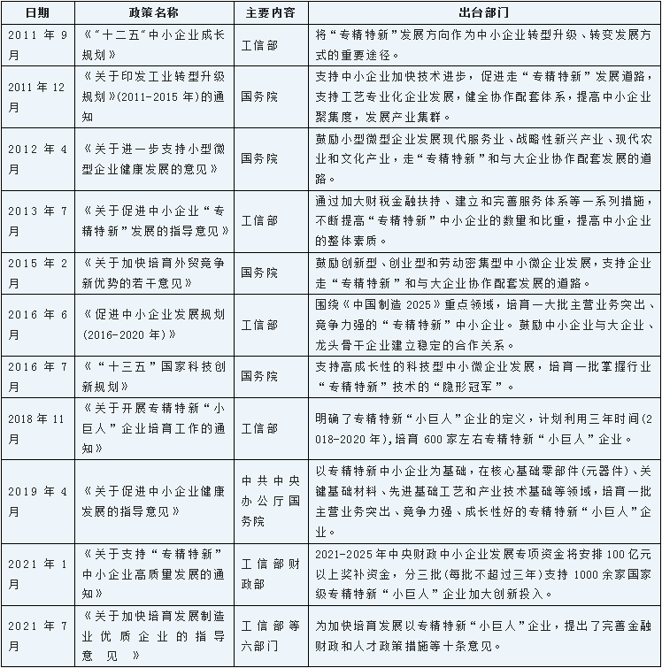 必发888(唯一)官方网站