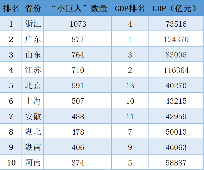 必发888(唯一)官方网站