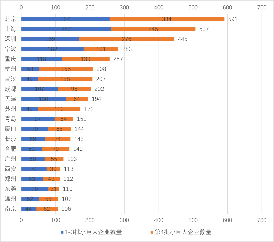 必发888(唯一)官方网站