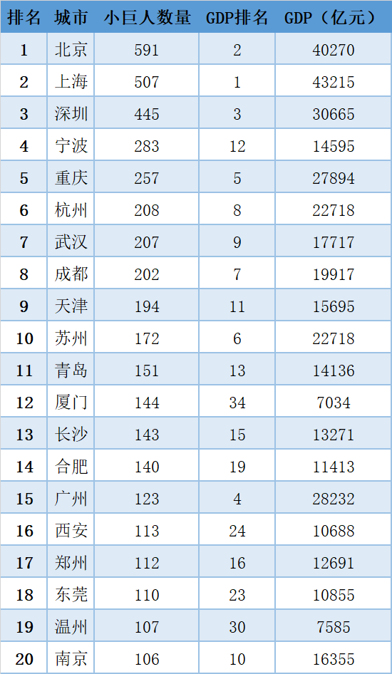 必发888(唯一)官方网站