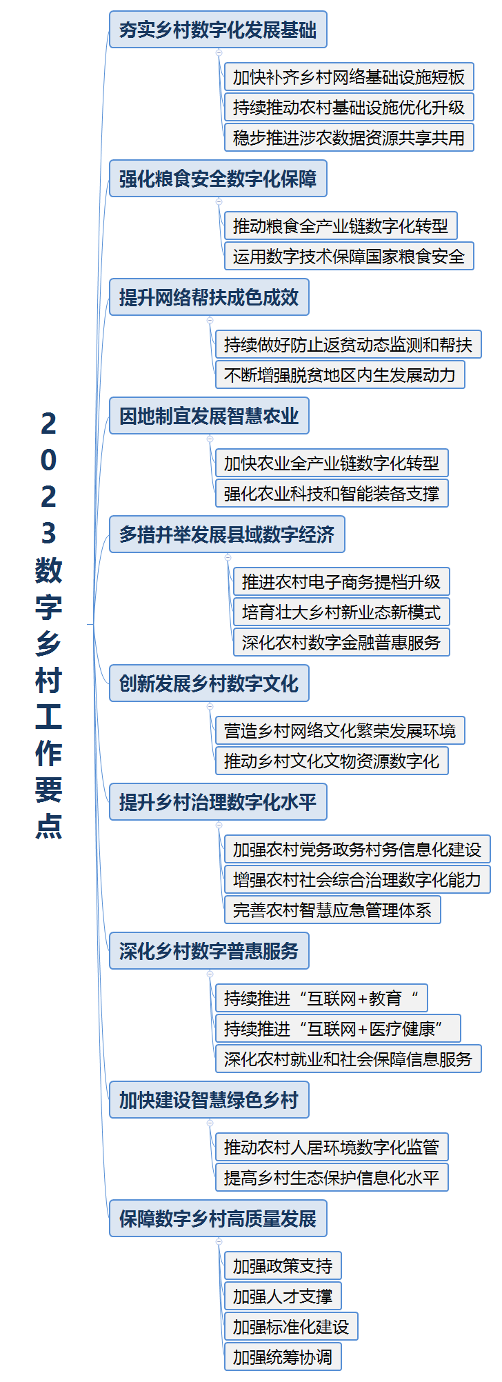 必发888(唯一)官方网站