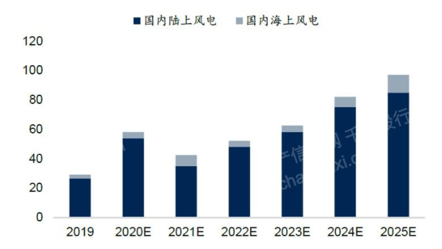 必发888(唯一)官方网站