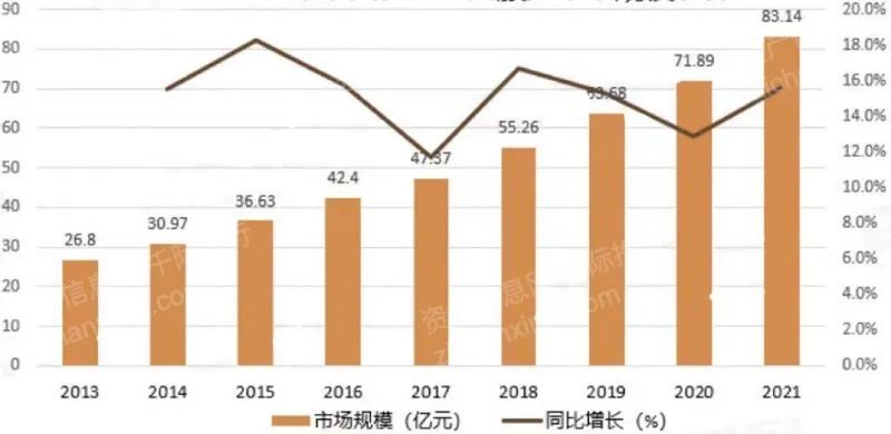 必发888(唯一)官方网站