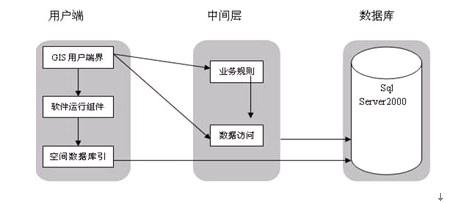 宝马bm1122线路顶级(中国)有限公司官网