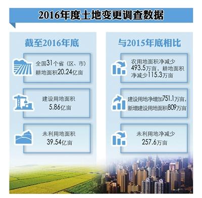 宝马bm1122线路顶级(中国)有限公司官网
