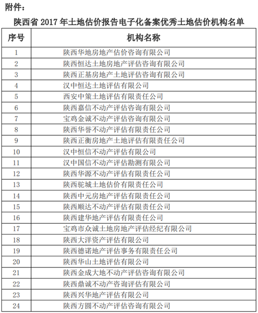 宝马bm1122线路顶级(中国)有限公司官网