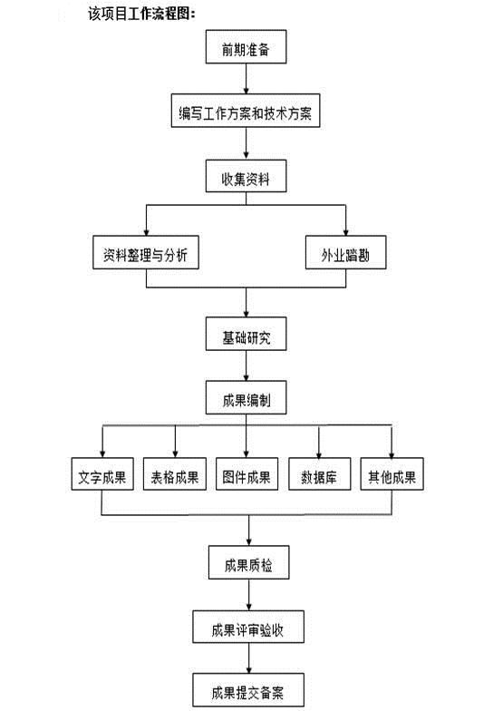 宝马bm1122线路顶级(中国)有限公司官网