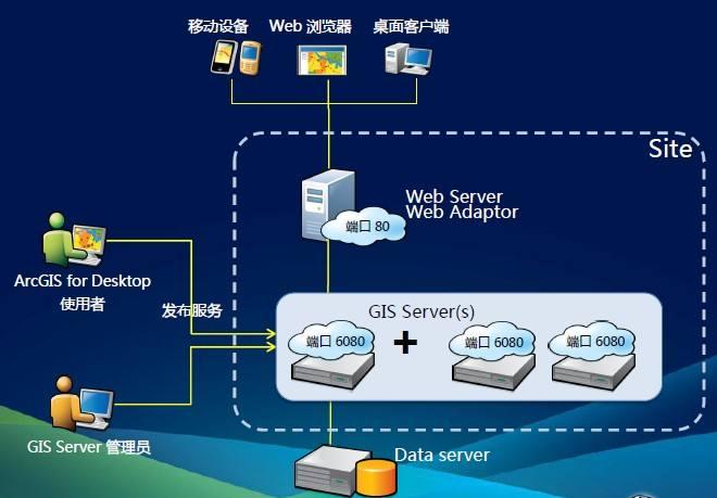 宝马bm1122线路顶级(中国)有限公司官网