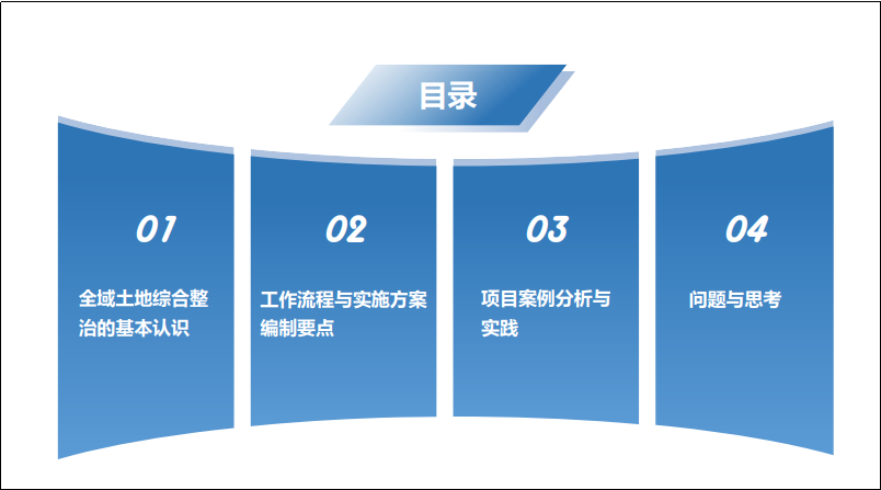宝马bm1122线路顶级(中国)有限公司官网
