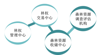 宝马bm1122线路顶级(中国)有限公司官网