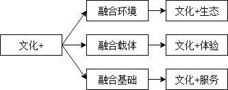 宝马bm1122线路顶级(中国)有限公司官网