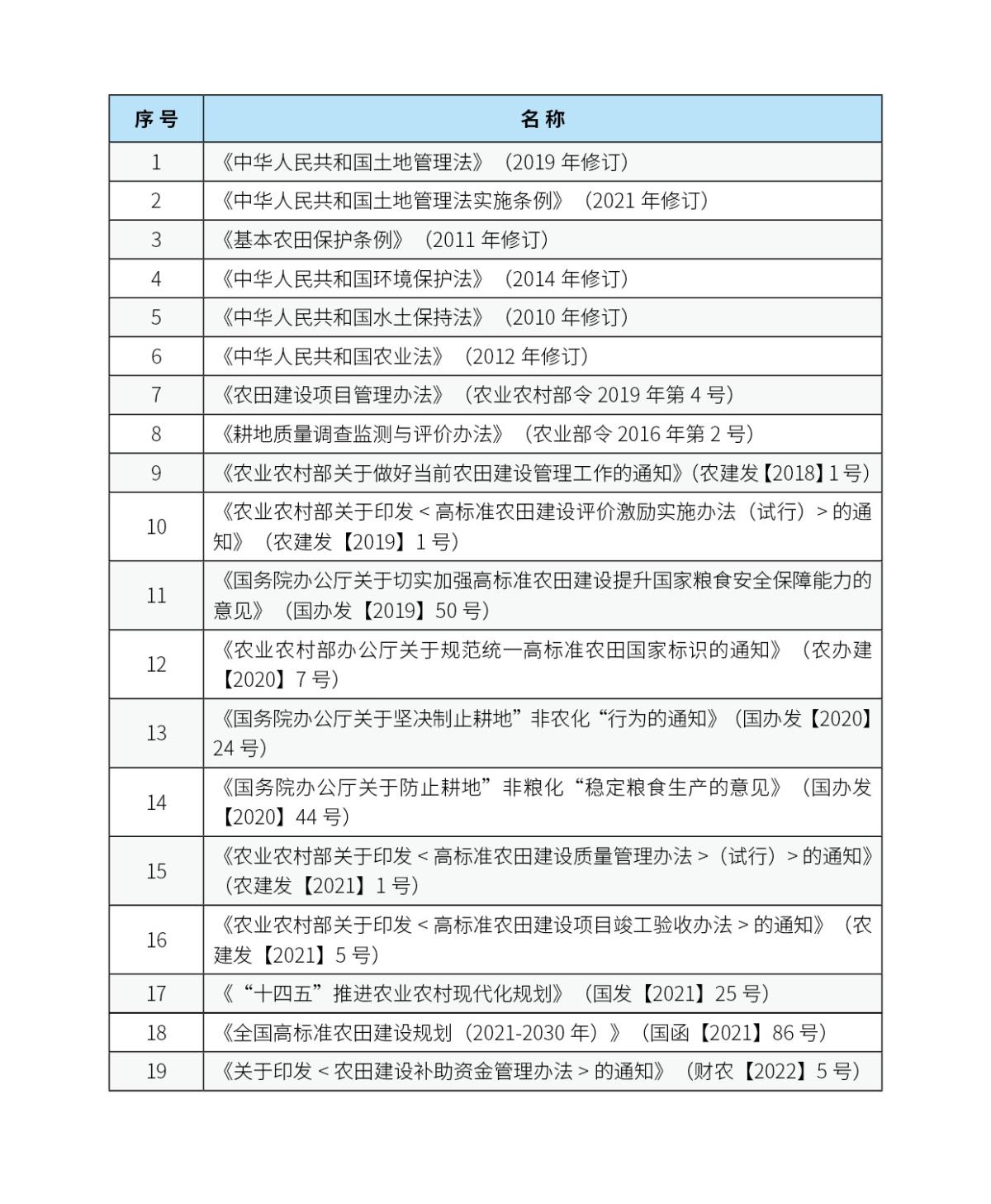 宝马bm1122线路顶级(中国)有限公司官网