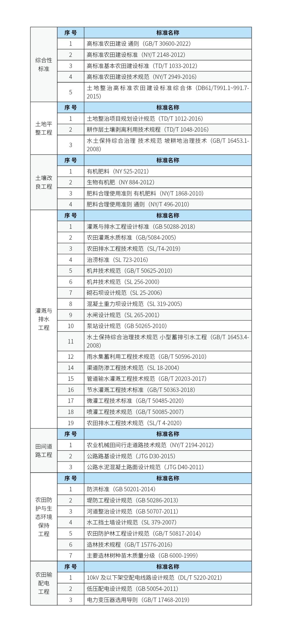 宝马bm1122线路顶级(中国)有限公司官网