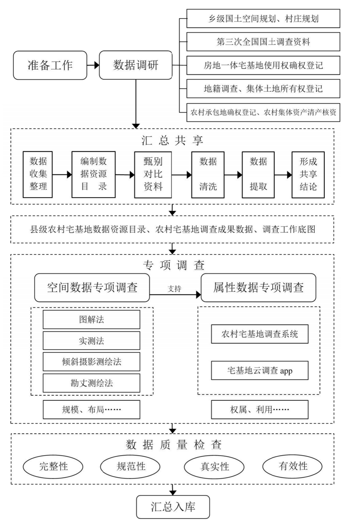 宝马bm1122线路顶级(中国)有限公司官网