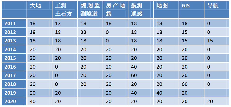 宝马bm1122线路顶级(中国)有限公司官网