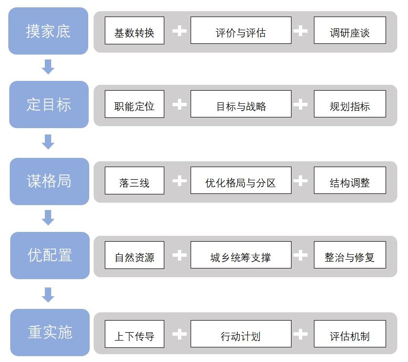 202311101059283491 宝马bm1122线路顶级(中国)有限公司官网