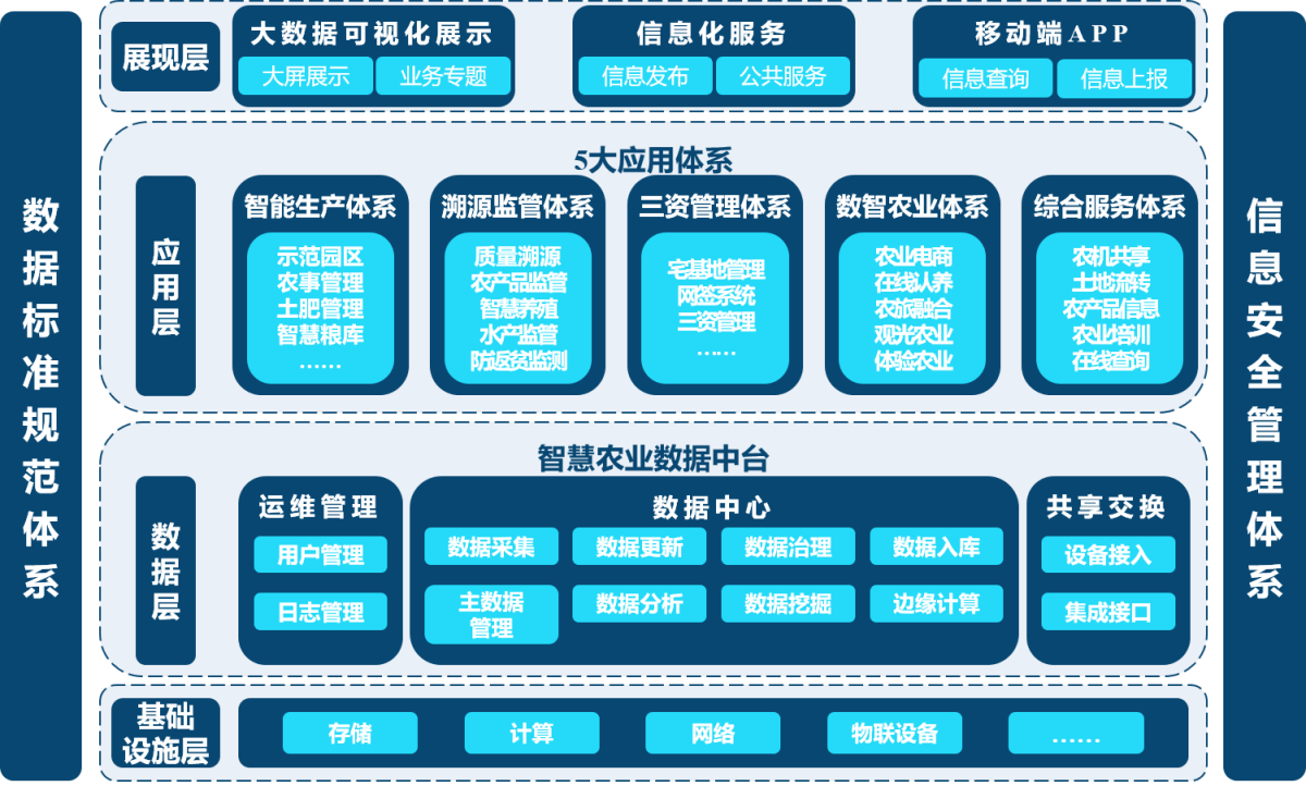 宝马bm1122线路顶级(中国)有限公司官网
