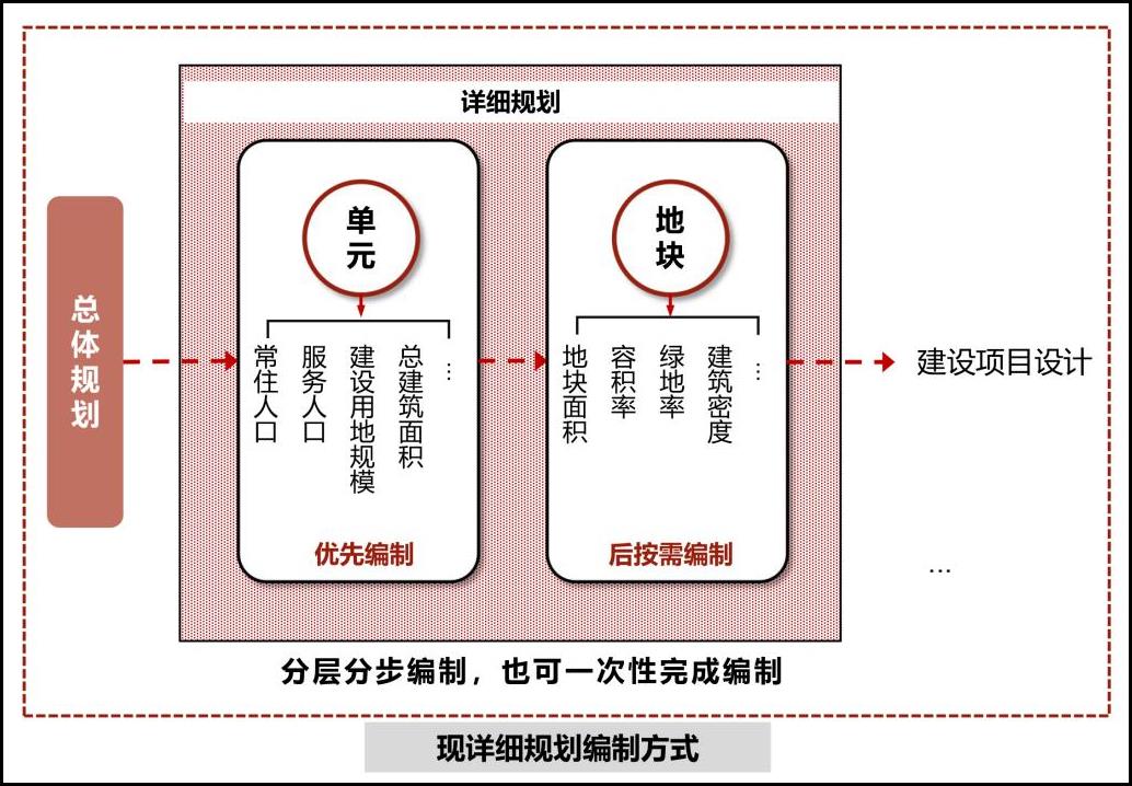 宝马bm1122线路顶级(中国)有限公司官网