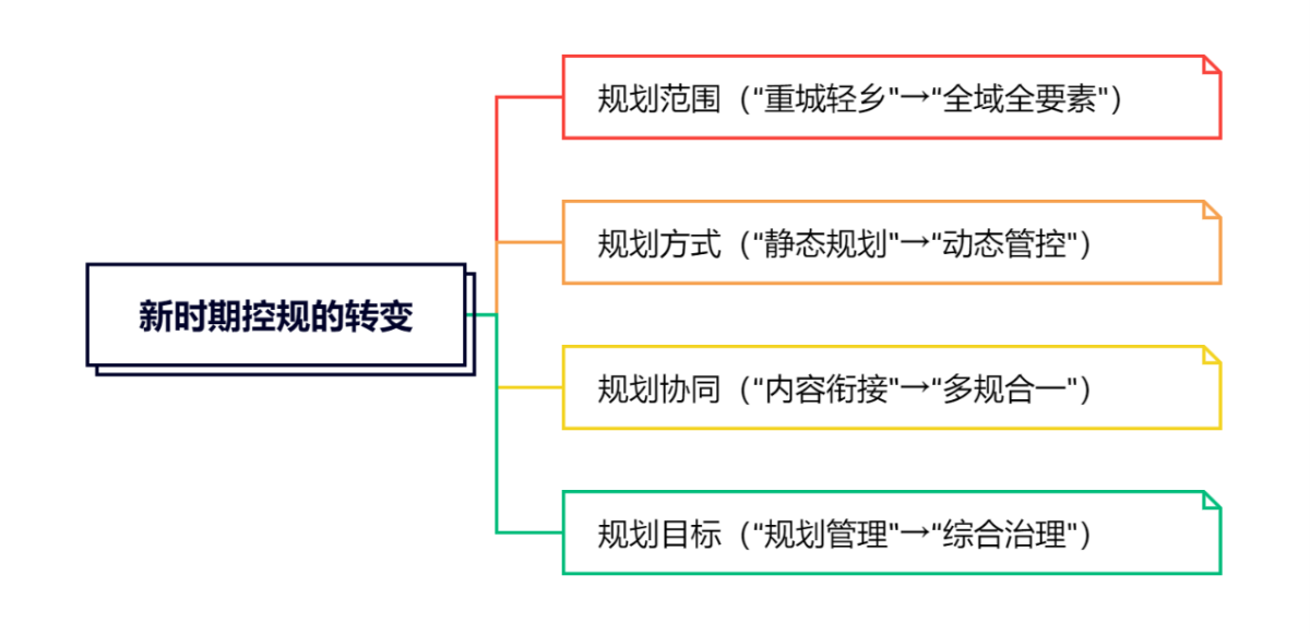 宝马bm1122线路顶级(中国)有限公司官网