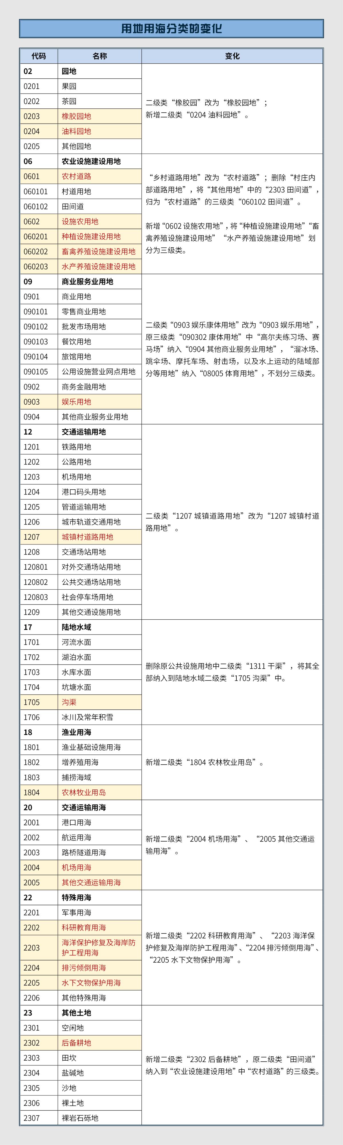 宝马bm1122线路顶级(中国)有限公司官网
